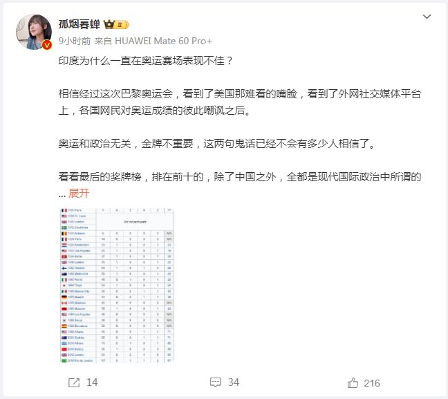 孤烟暮蝉的微博